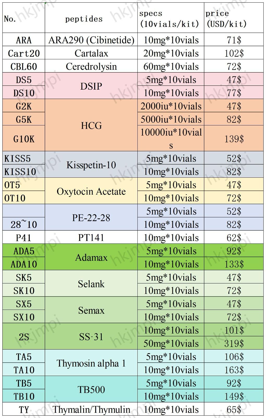 60e49b66-10bd-4b70-94f9-d5a93b10e85d_04F3C231-68B6-4CFE-99E6-072AB258B078.jpeg