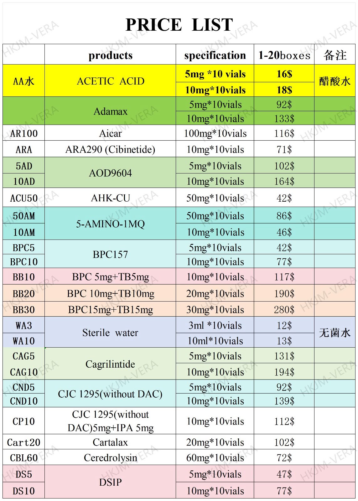 90ae7565-cd67-4c1f-a4d9-4e82f2df75bb_88CFD3E5-1B3F-4DC7-9C86-65B900DBB9DE.jpeg