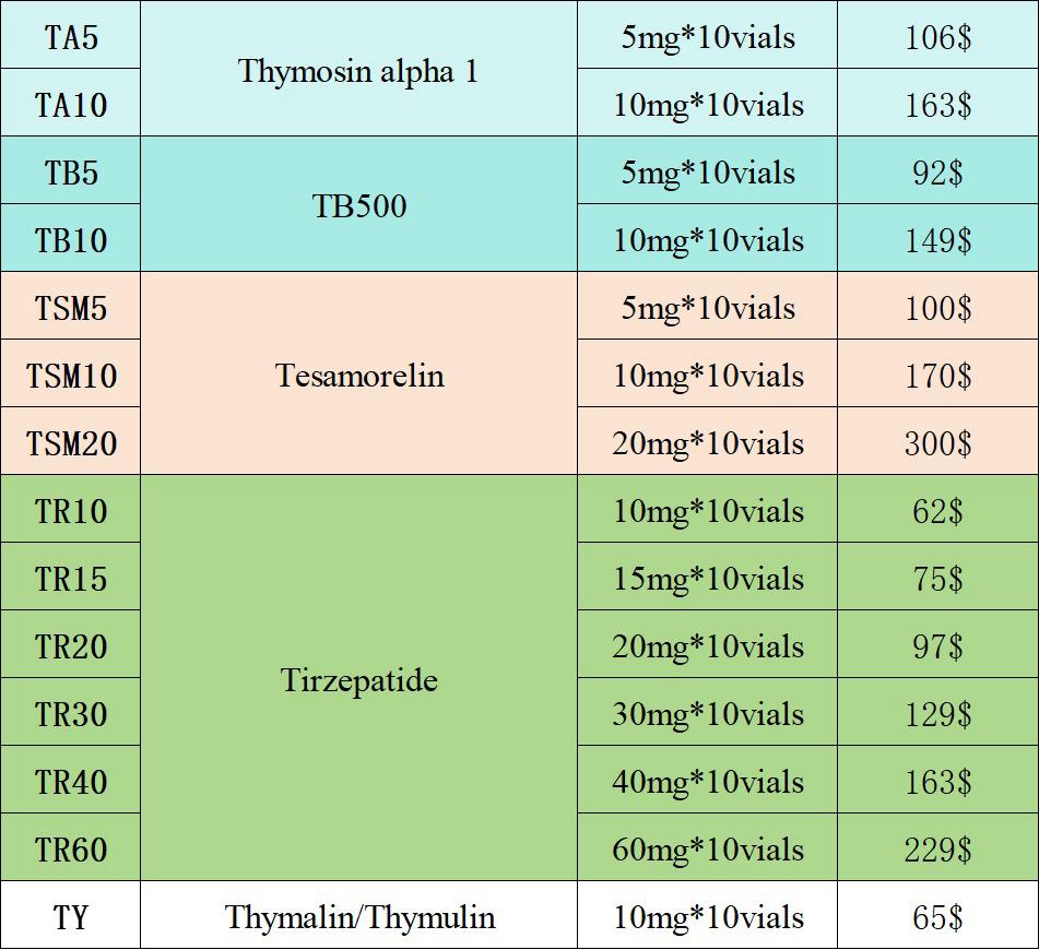 a4eb831d-aa61-4aa5-8022-b400c8236198_9231F501-E55E-4DCE-8D91-89786BA5947E.jpeg