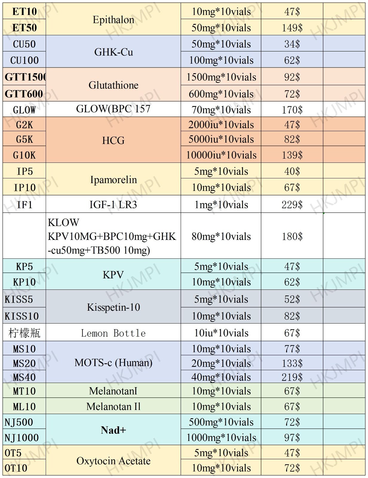 cbf793fc-c97c-4e97-9b74-a9aadd76a6fa_1E7E9C67-431A-4F32-8F71-9BBF5CDED82A.jpeg