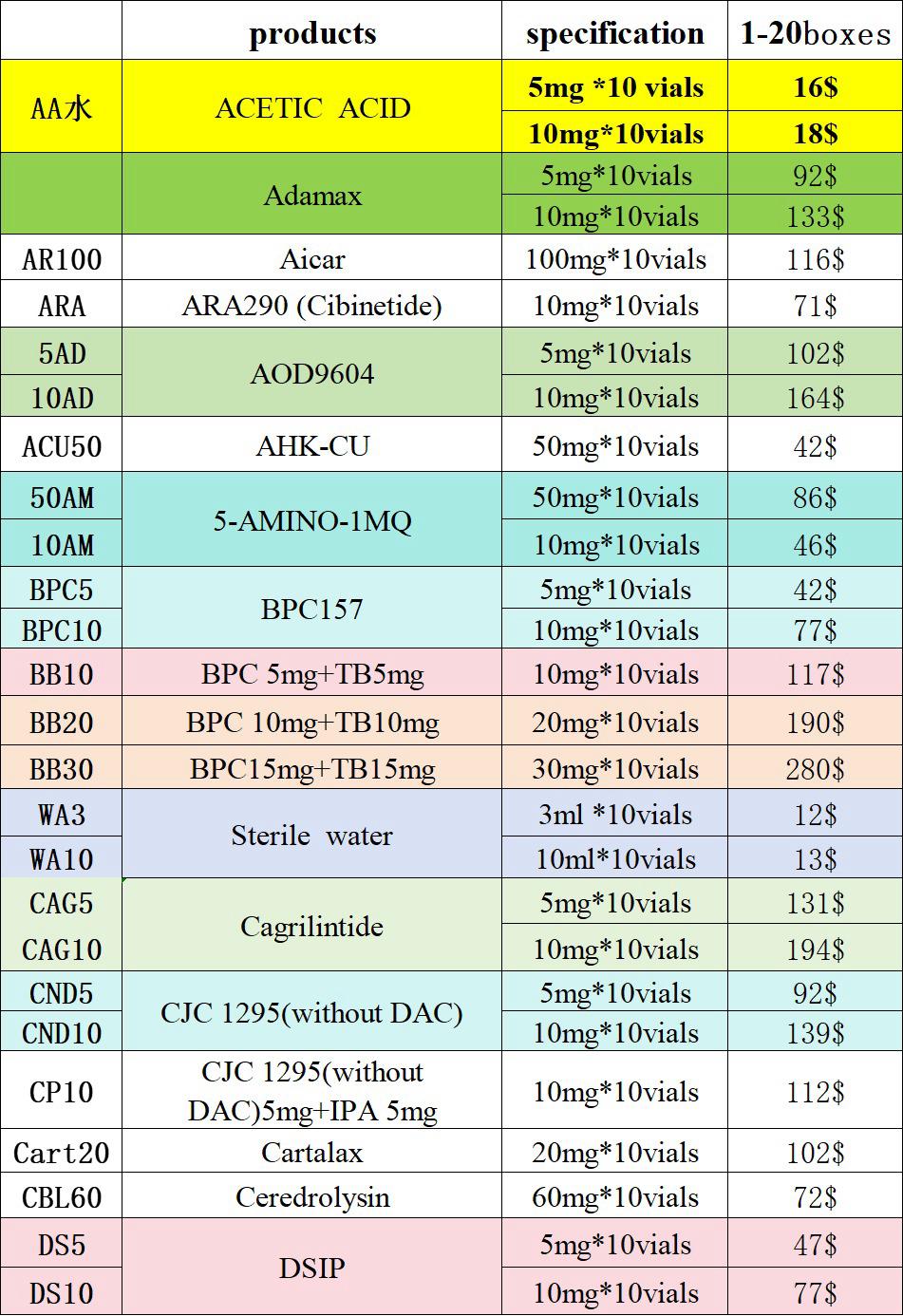 ddf5b1d3-26f1-45ed-9cbe-5ba0892e5c7d_E835E6EC-CEF7-4E10-946D-E06AE72637E9.jpeg
