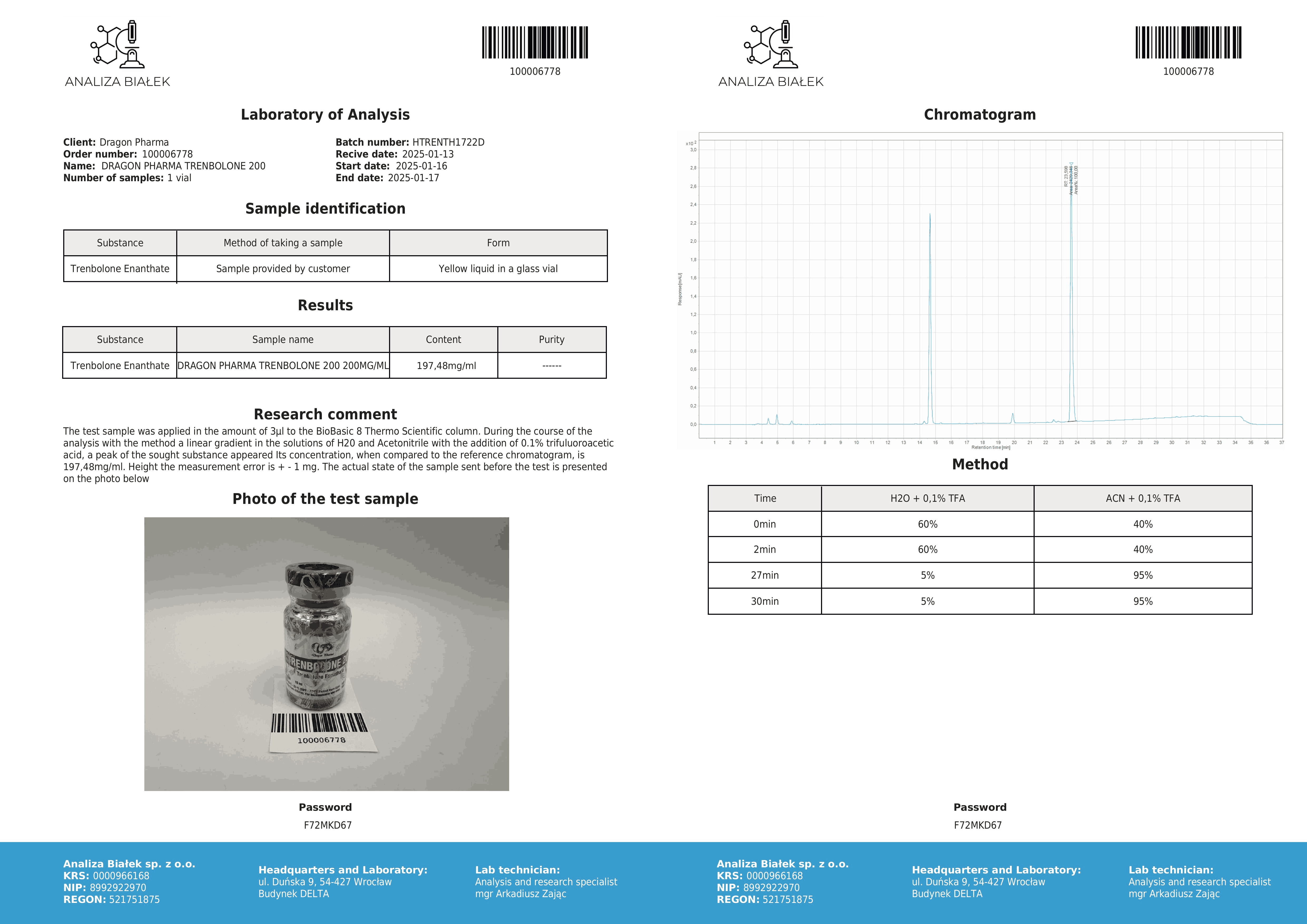 dragon-pharma-trenbolone-200_100006778-images-1-imageonline.co-merged_11zon.png