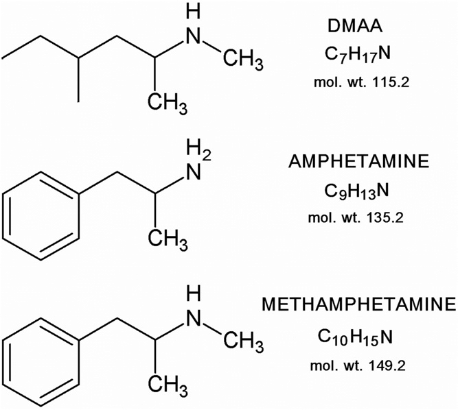 Structure-of-DMAA-related-to-amphetamine-and-methamphetamine.png