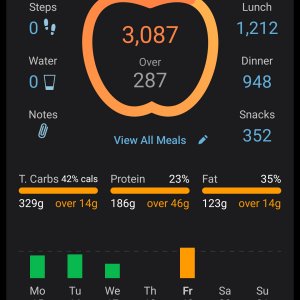 Screenshot_20250919_165246_MyNetDiary.jpg