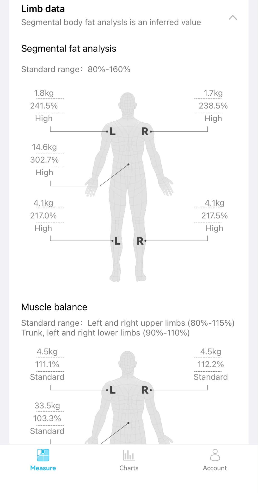 Body3.jpeg