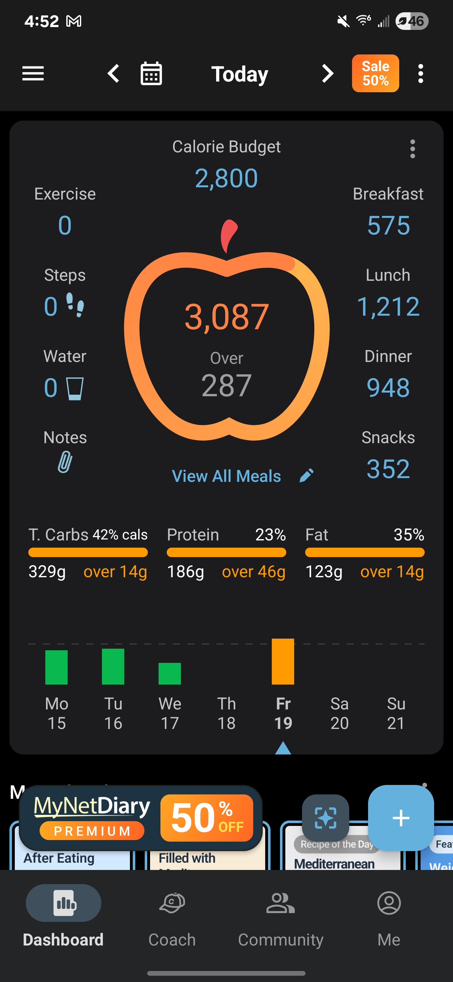 Screenshot_20250919_165246_MyNetDiary.jpg