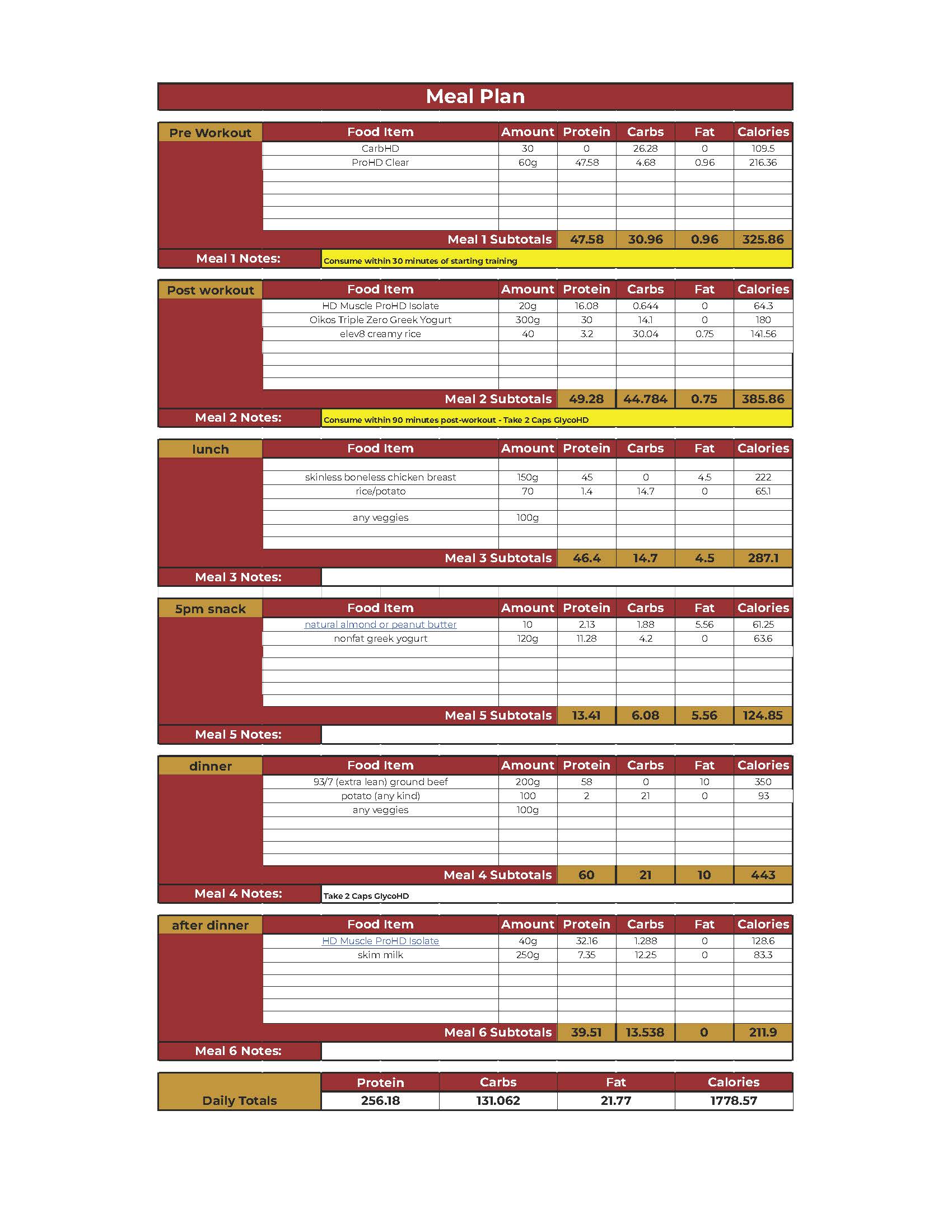 Training Day Meal Plan.jpg